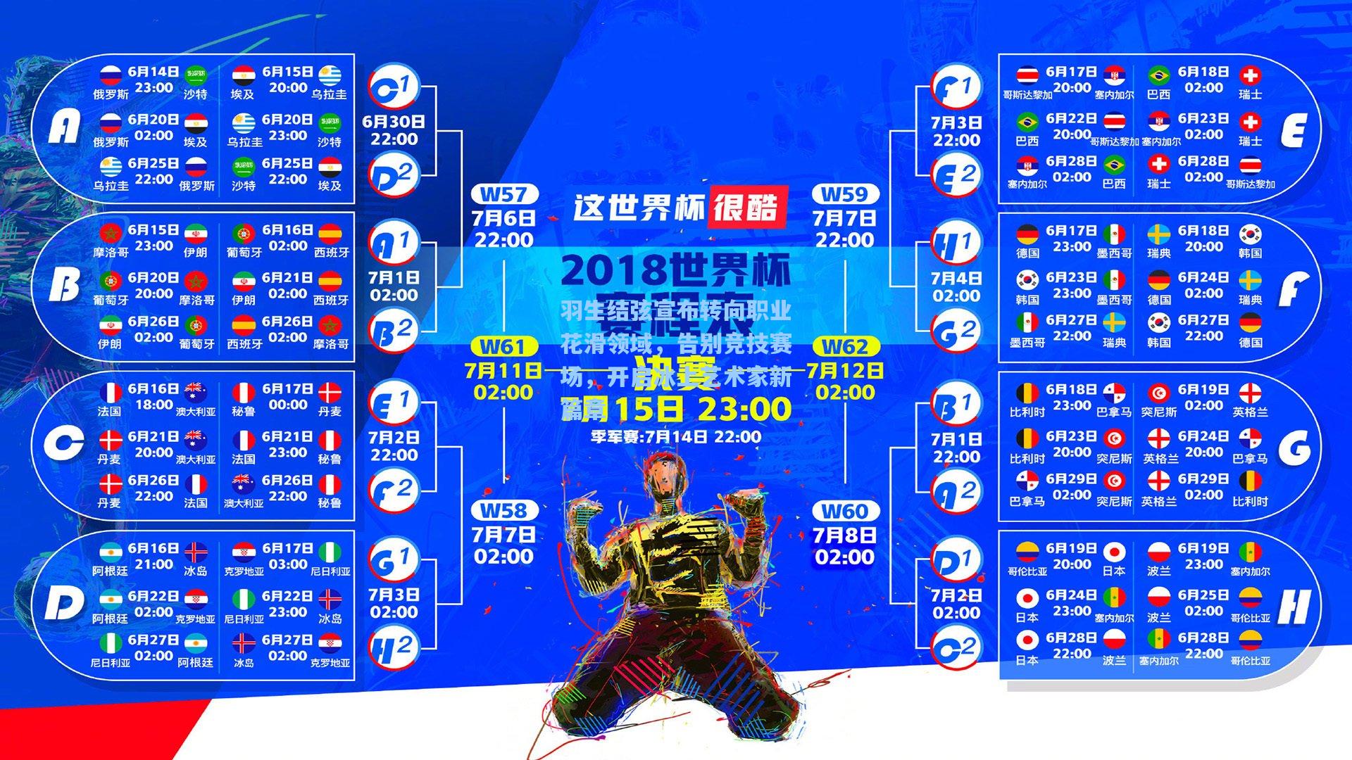 羽生结弦宣布转向职业花滑领域，告别竞技赛场，开启冰上艺术家新篇章
