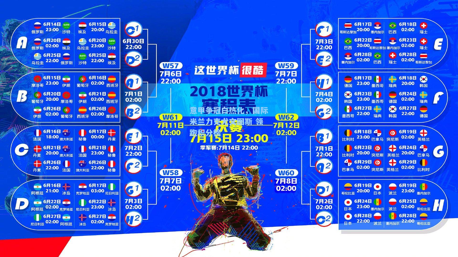 意甲争冠白热化，国际米兰力克尤文图斯 领跑积分榜