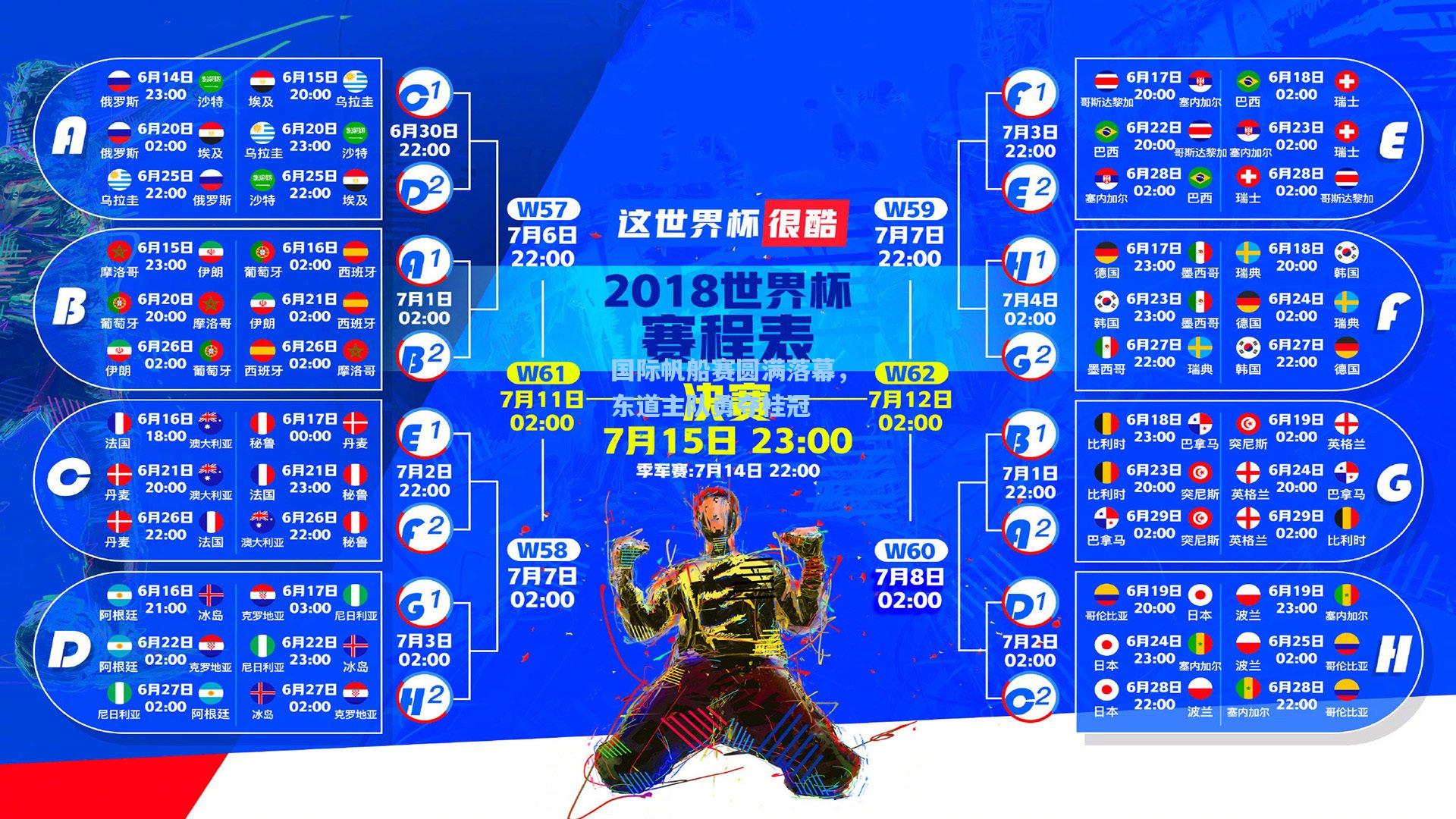 国际帆船赛圆满落幕，东道主队勇夺桂冠